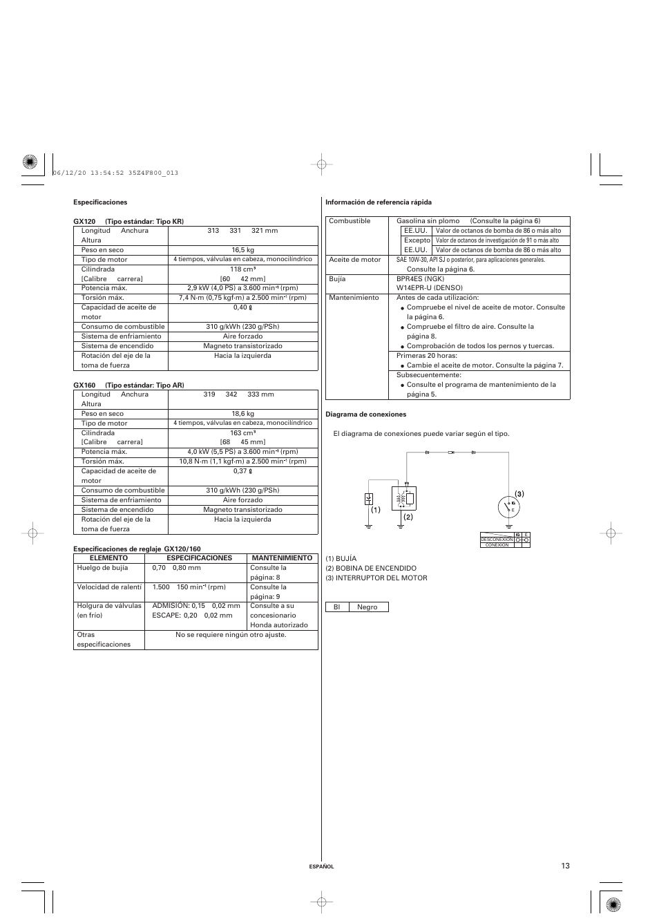 HONDA GX120 User Manual | Page 42 / 43