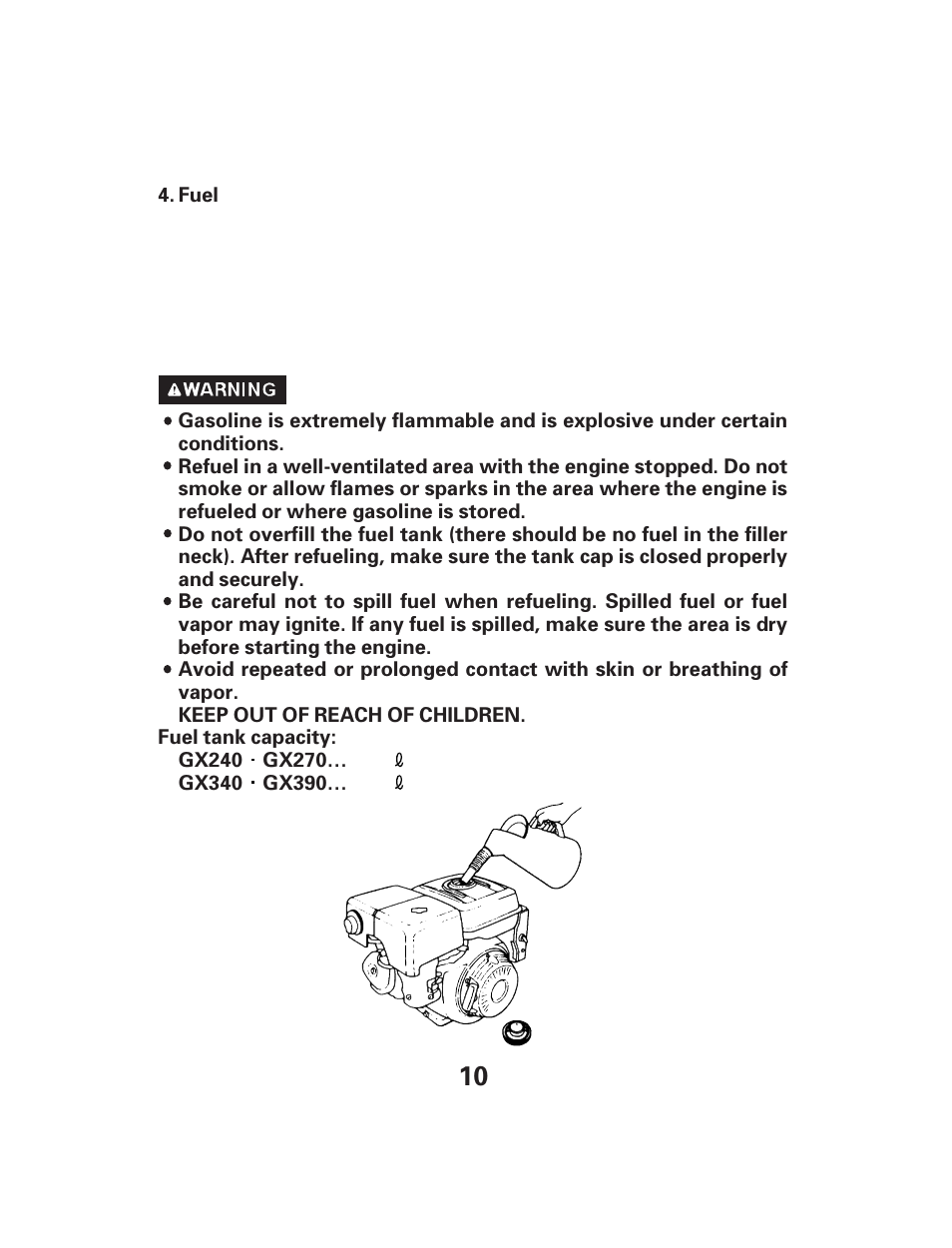 HONDA GX340 User Manual | Page 10 / 33