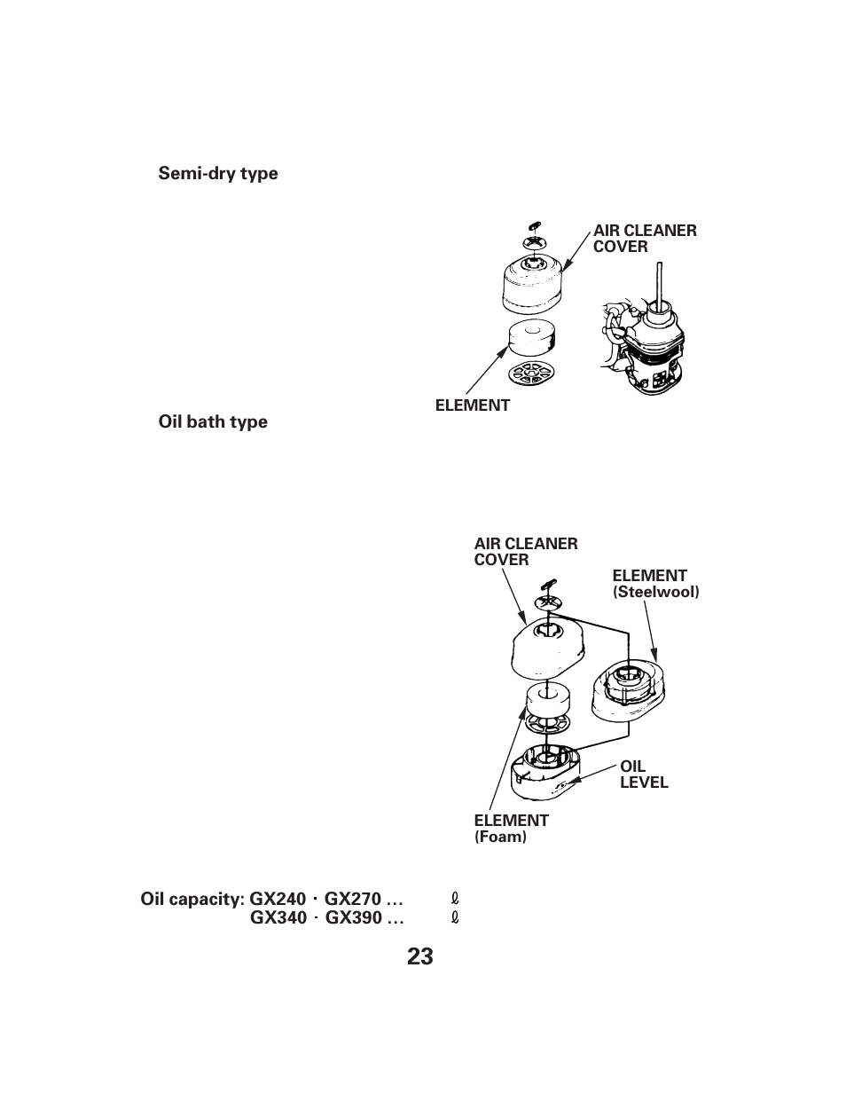 HONDA GX340 User Manual | Page 23 / 33