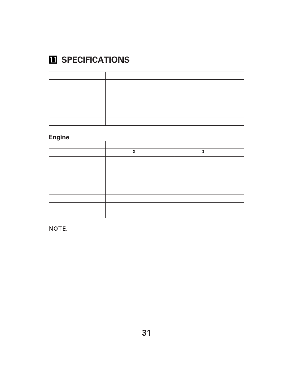 31 specifications | HONDA GX340 User Manual | Page 31 / 33