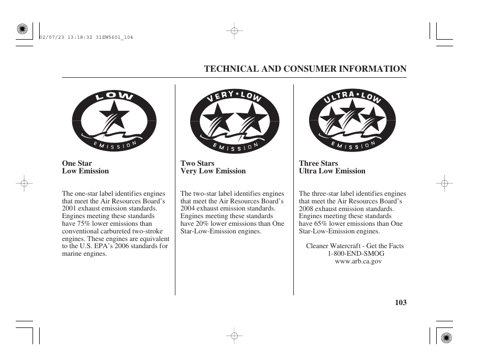 HONDA Outboard Motor BF130A User Manual | Page 105 / 116