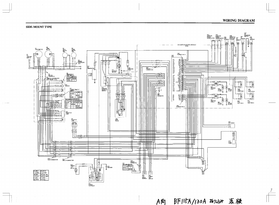 Wiring diagrams, Inside back cover | HONDA Outboard Motor BF130A User Manual | Page 114 / 116