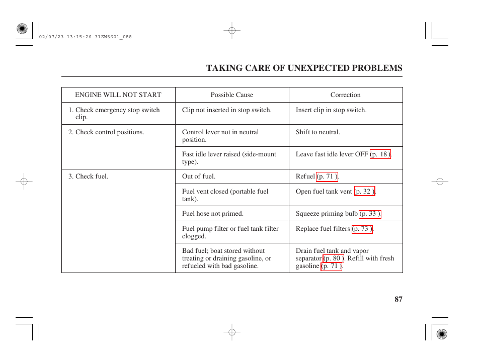 Engine will not start | HONDA Outboard Motor BF130A User Manual | Page 89 / 116