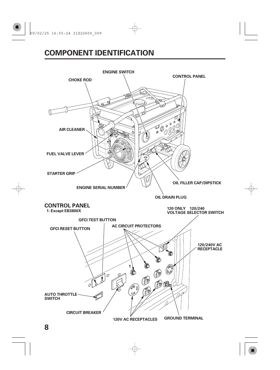 Component identification, 8component identification, Control panel | HONDA EB6500X User Manual | Page 10 / 75