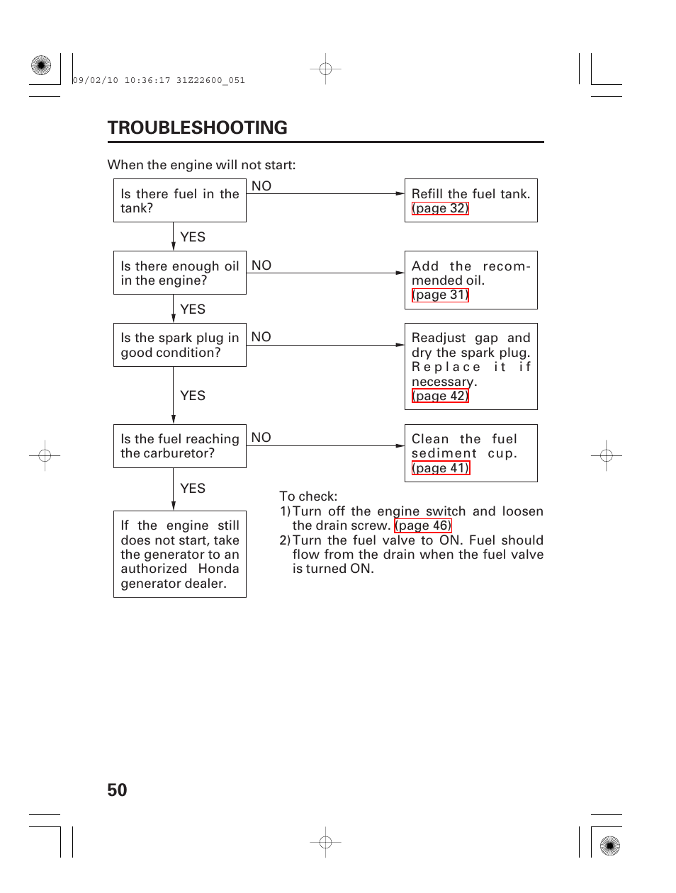 Troubleshooting, 50 troubleshooting | HONDA EB6500X User Manual | Page 52 / 75