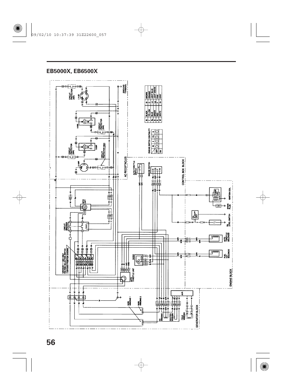 Eb5000x/eb6500x | HONDA EB6500X User Manual | Page 58 / 75