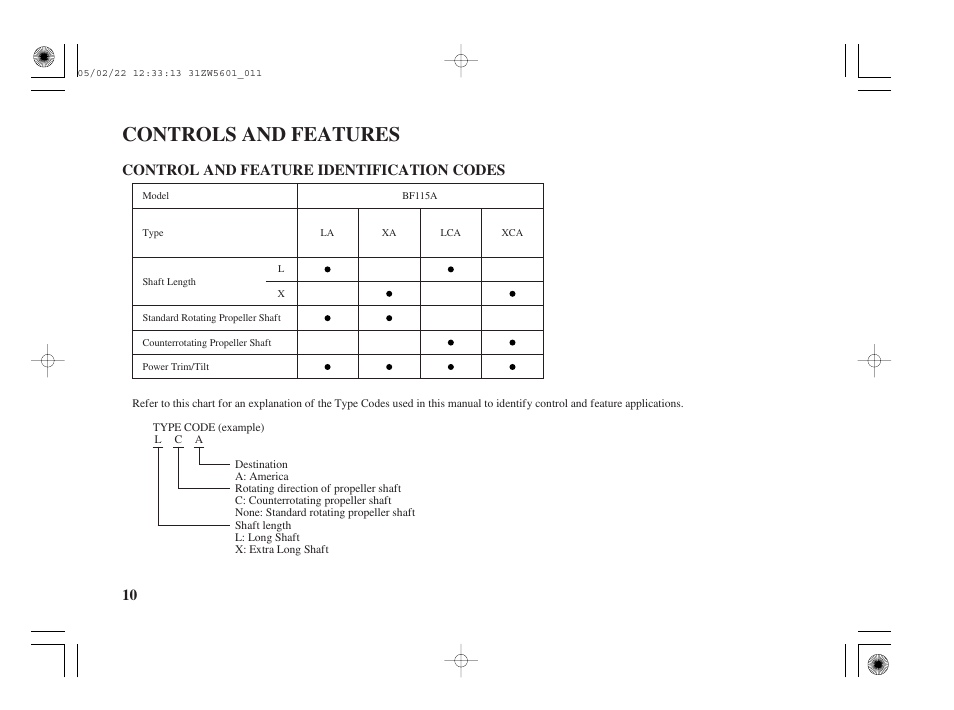 Controls and features, Control and feature id codes, 10 control and feature identification codes | HONDA Outboard Motor BF115A User Manual | Page 12 / 130