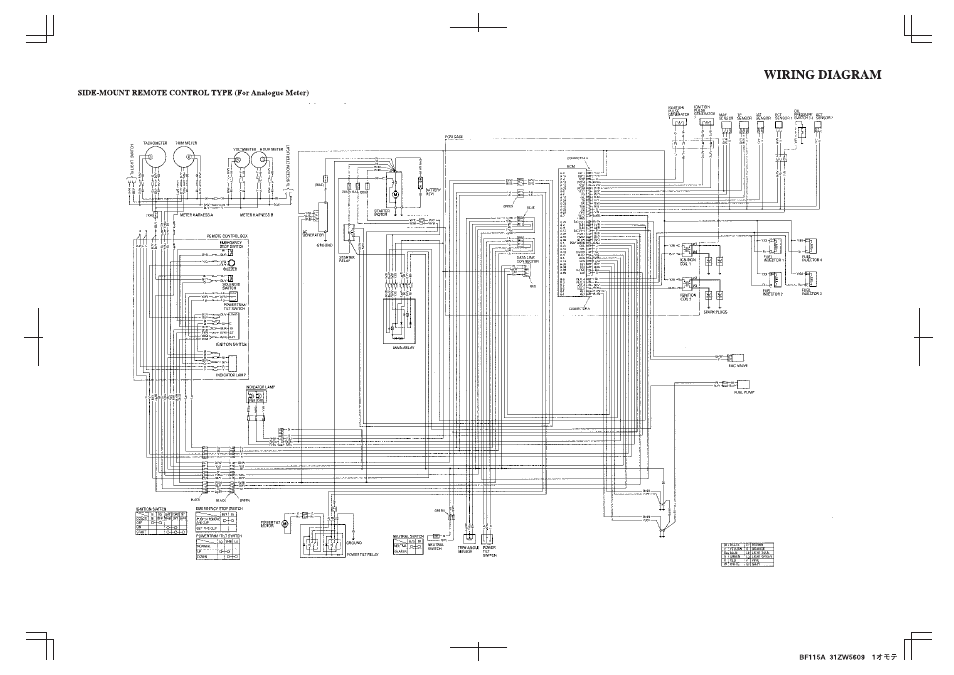 Wiring diagrams, Side-mount remote control type (analog meter), Inside back cover | HONDA Outboard Motor BF115A User Manual | Page 126 / 130