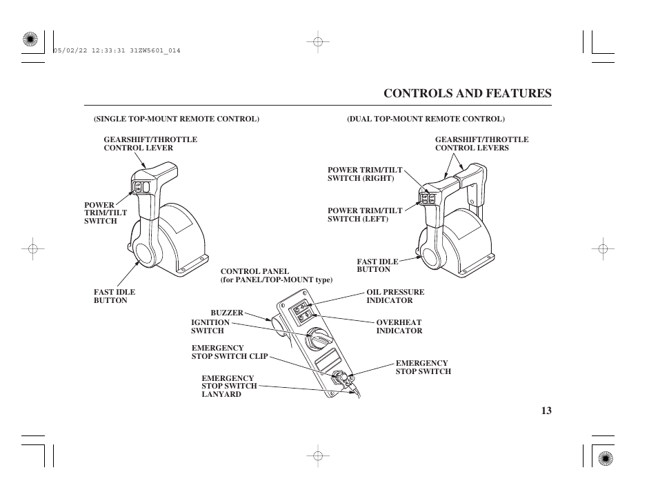 Controls and features | HONDA Outboard Motor BF115A User Manual | Page 15 / 130