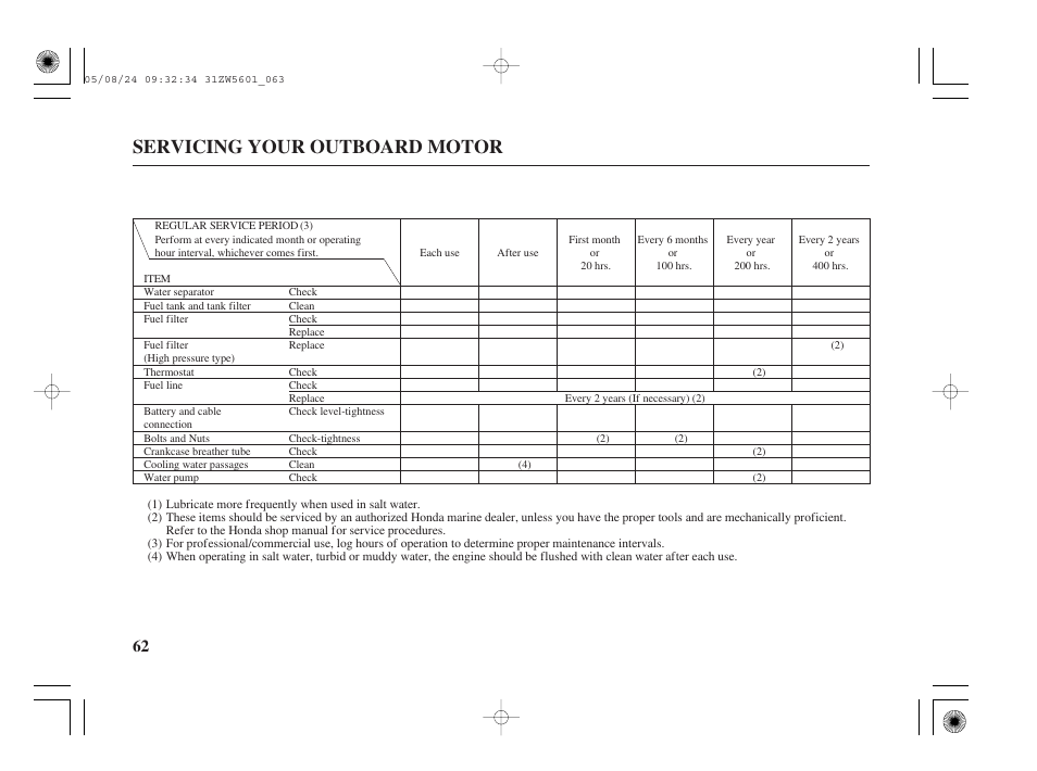 Servicing your outboard motor | HONDA Outboard Motor BF115A User Manual | Page 64 / 130