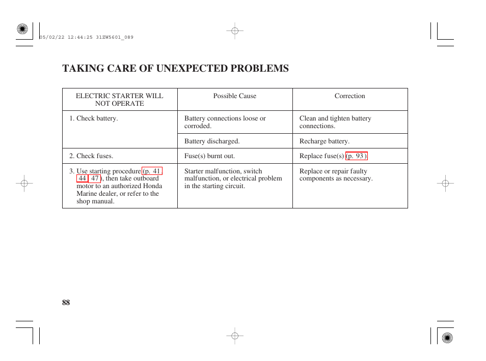 Taking care of unexpected problems, Electric starter will not operate | HONDA Outboard Motor BF115A User Manual | Page 90 / 130