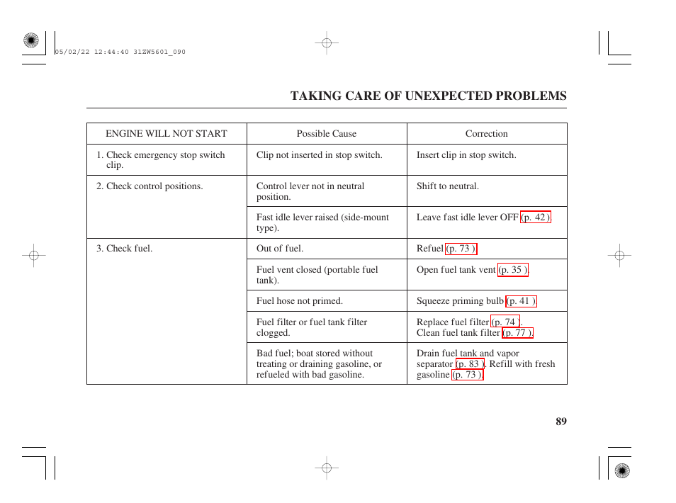 Engine will not start | HONDA Outboard Motor BF115A User Manual | Page 91 / 130