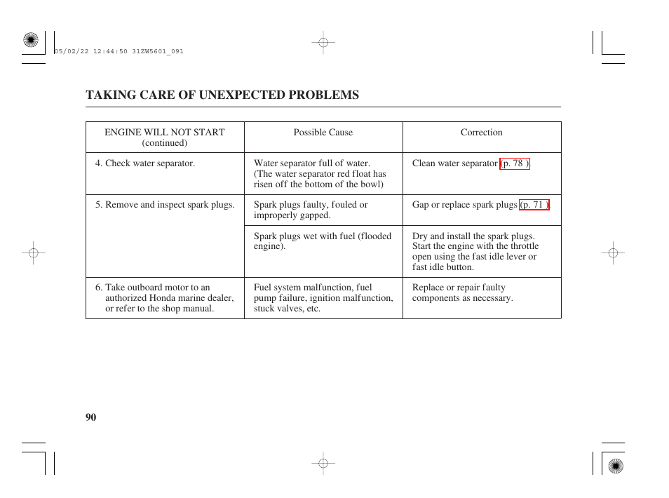 HONDA Outboard Motor BF115A User Manual | Page 92 / 130