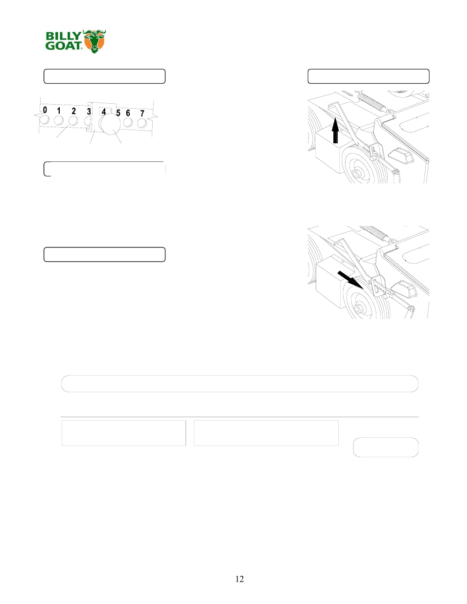 12 pr & os owner’s manual, Adjusting seed rate, Lawn preparation | Dropping seeds | Billy Goat PR550 User Manual | Page 12 / 20