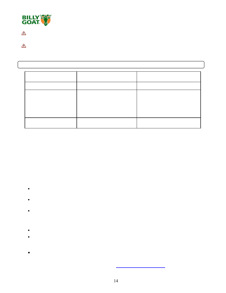 14 pr & os owner’s manual, Troubleshooting, Warranty claim procedure | Billy Goat PR550 User Manual | Page 14 / 20