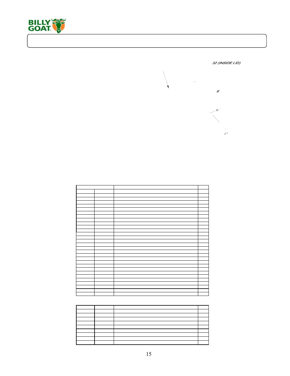 15 pr & os owner’s manual | Billy Goat PR550 User Manual | Page 15 / 20