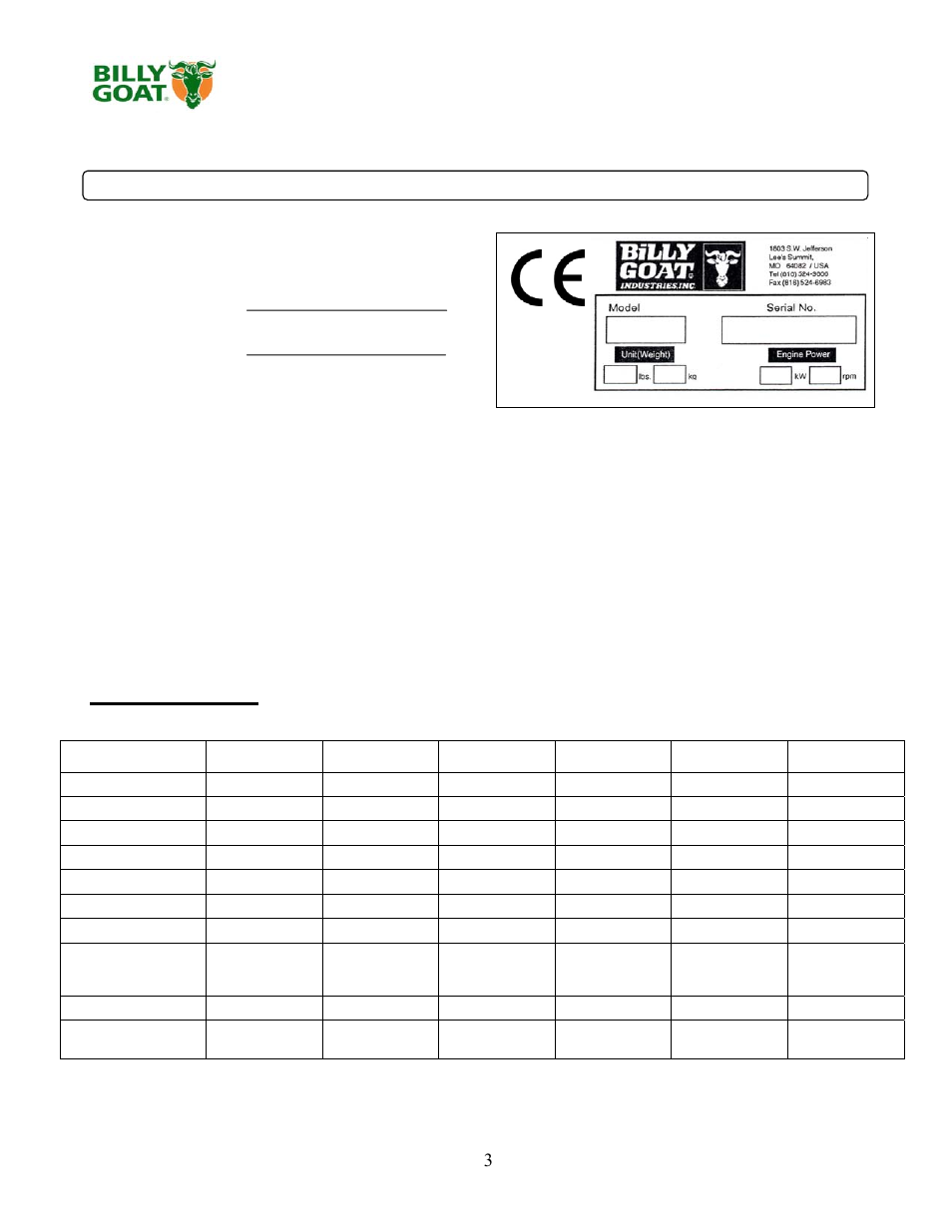 Specifications, 3 pr & os owner’s manual serial plate data | Billy Goat PR550 User Manual | Page 3 / 20