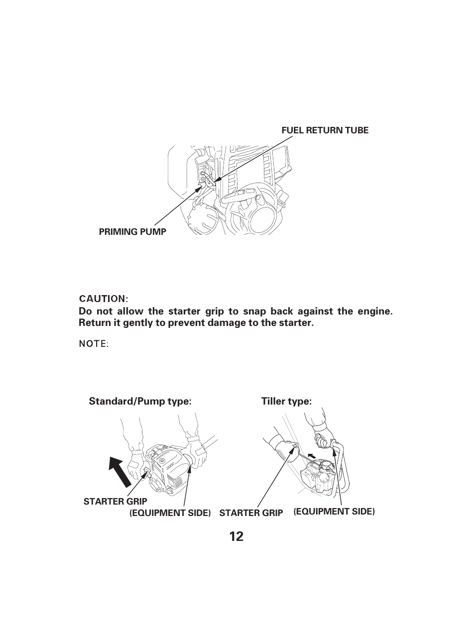 HONDA GX25 User Manual | Page 12 / 33