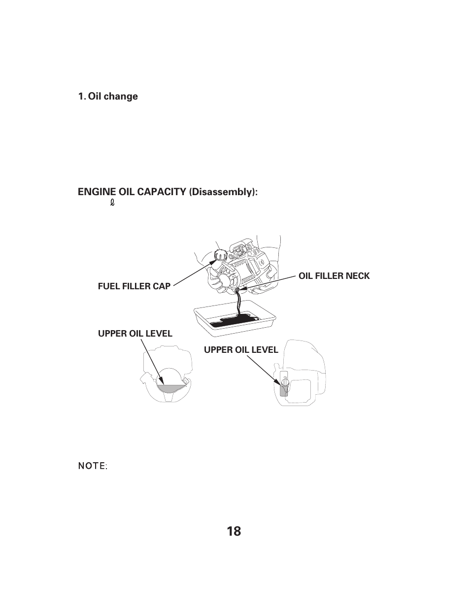 HONDA GX25 User Manual | Page 18 / 33