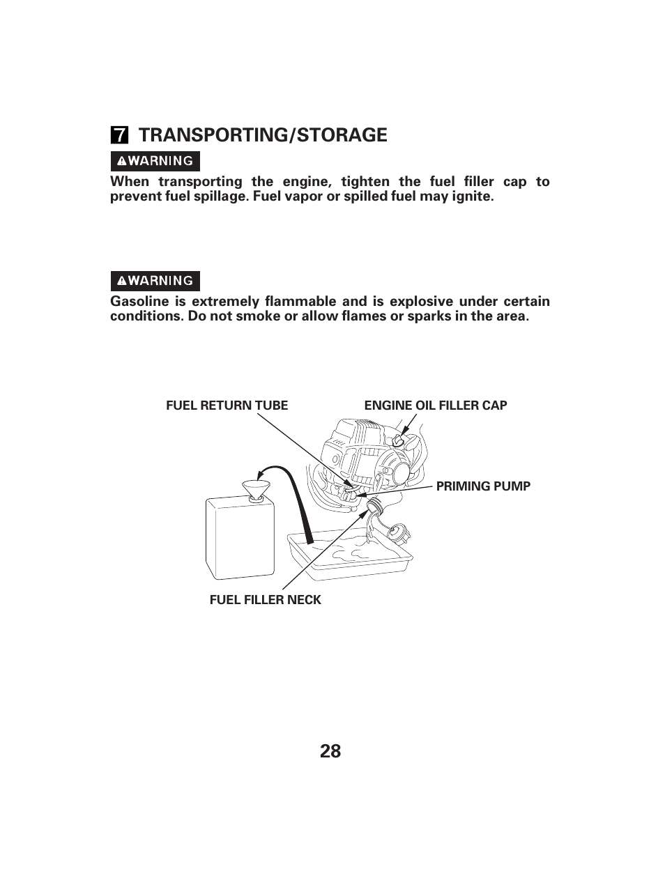 28 transporting/storage | HONDA GX25 User Manual | Page 28 / 33