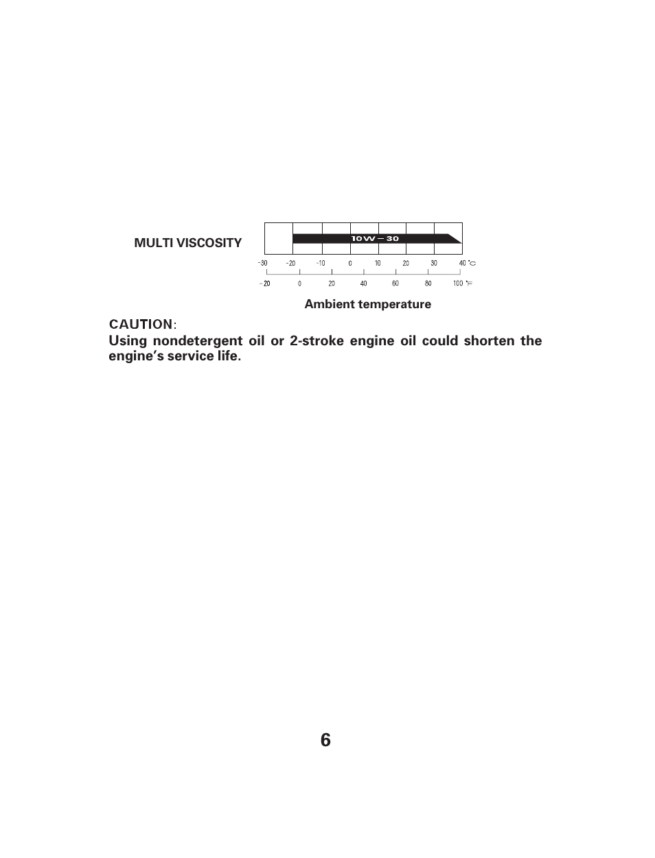 HONDA GX25 User Manual | Page 6 / 33