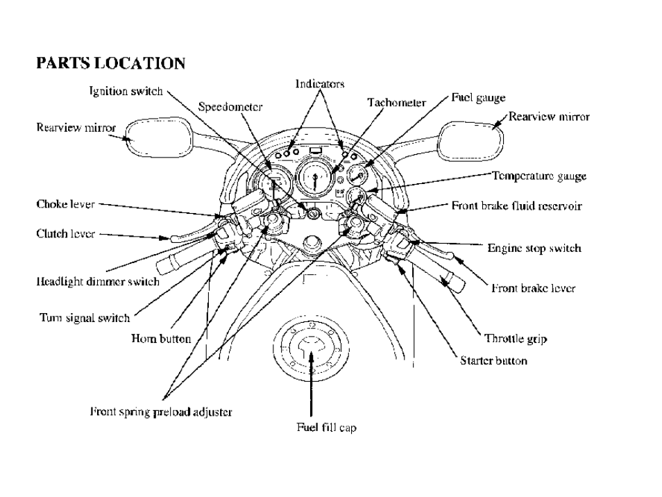 Parts location, 11 parts location | HONDA Motorcycle User Manual | Page 19 / 130