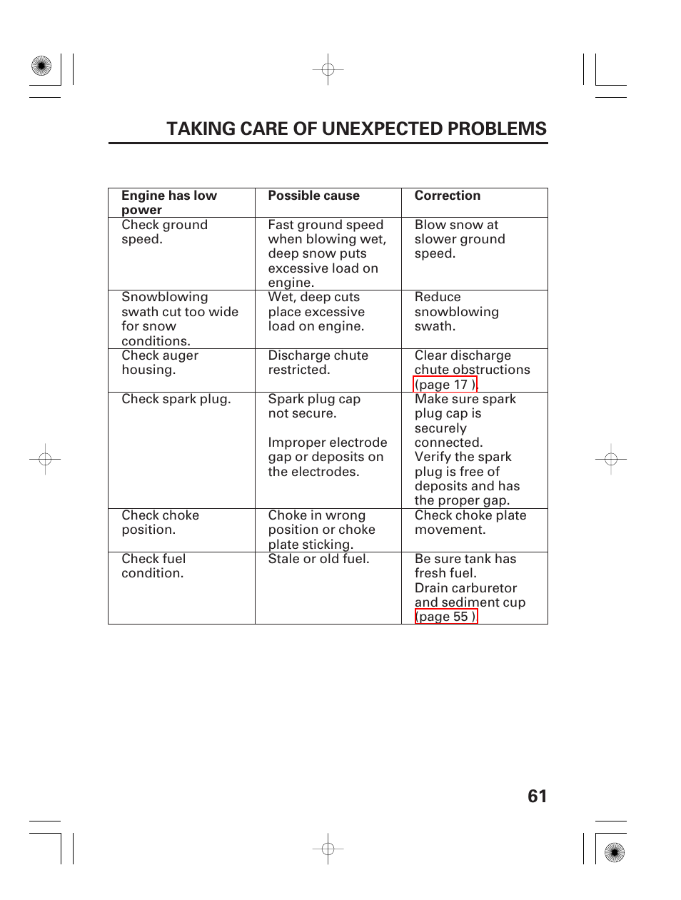 61 taking care of unexpected problems | HONDA HS928 User Manual | Page 63 / 80