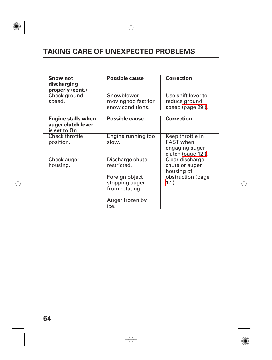 64 taking care of unexpected problems | HONDA HS928 User Manual | Page 66 / 80