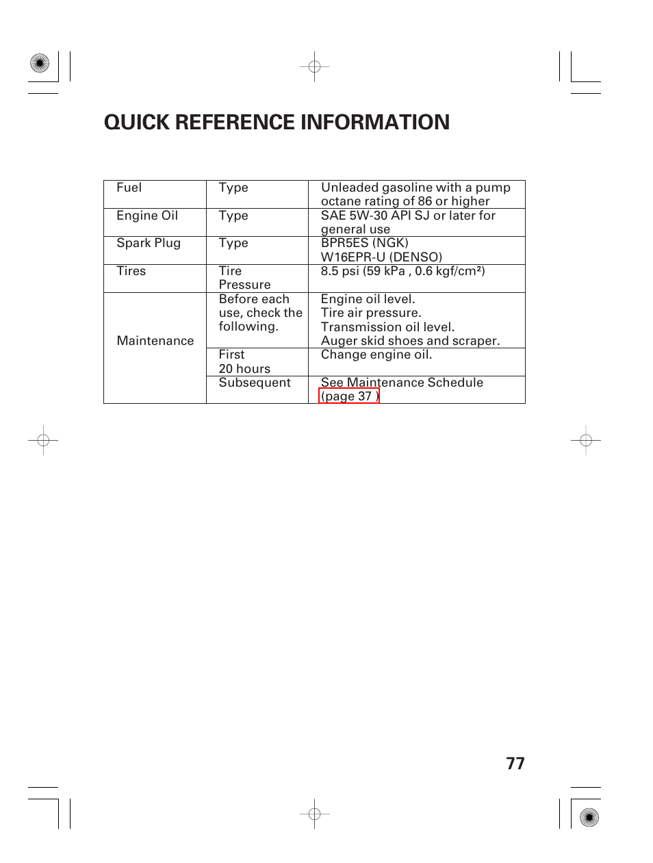 Quick reference information, Inside back cover | HONDA HS928 User Manual | Page 79 / 80