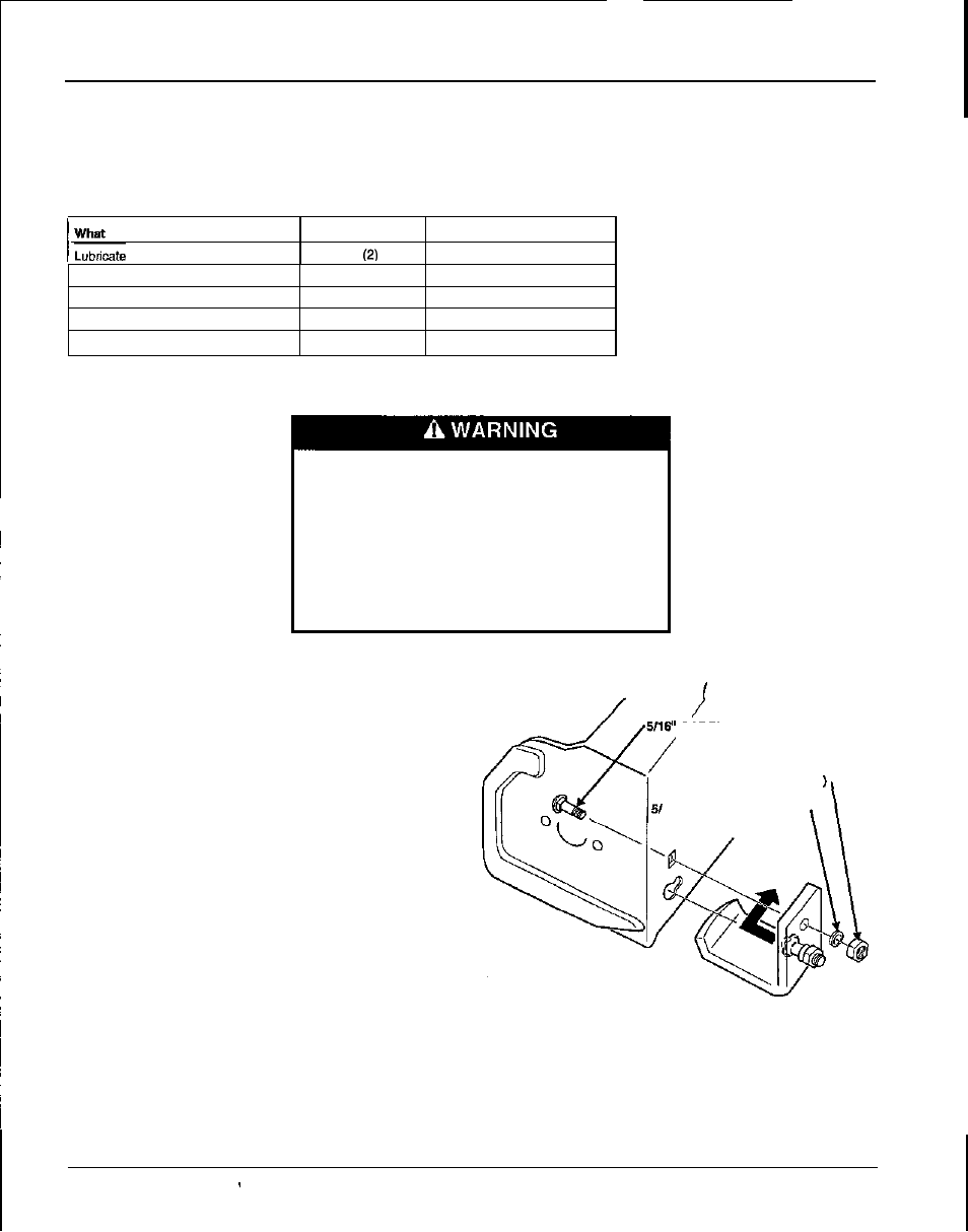 Maintenance & adjustments, Maintenance schedule, Adjustments | Maintenance | HONDA SB 2040 User Manual | Page 35 / 48