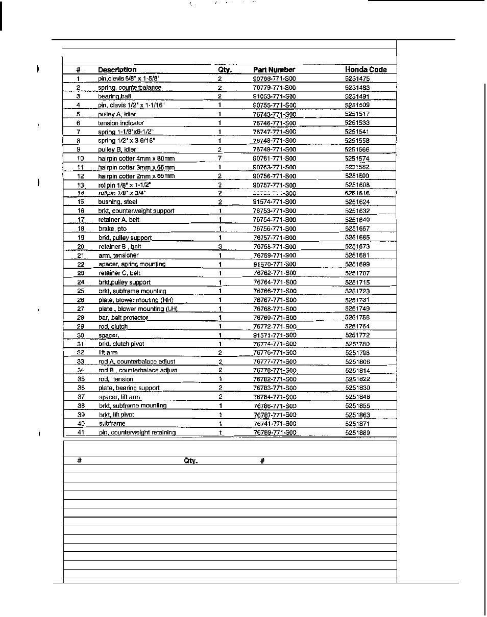 Commercially available parts | HONDA SB 2040 User Manual | Page 44 / 48