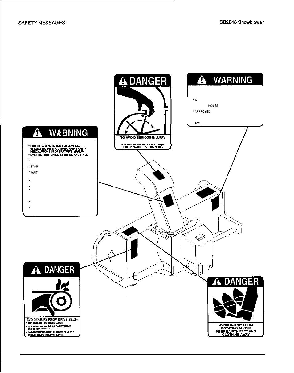 Safety labels | HONDA SB 2040 User Manual | Page 5 / 48