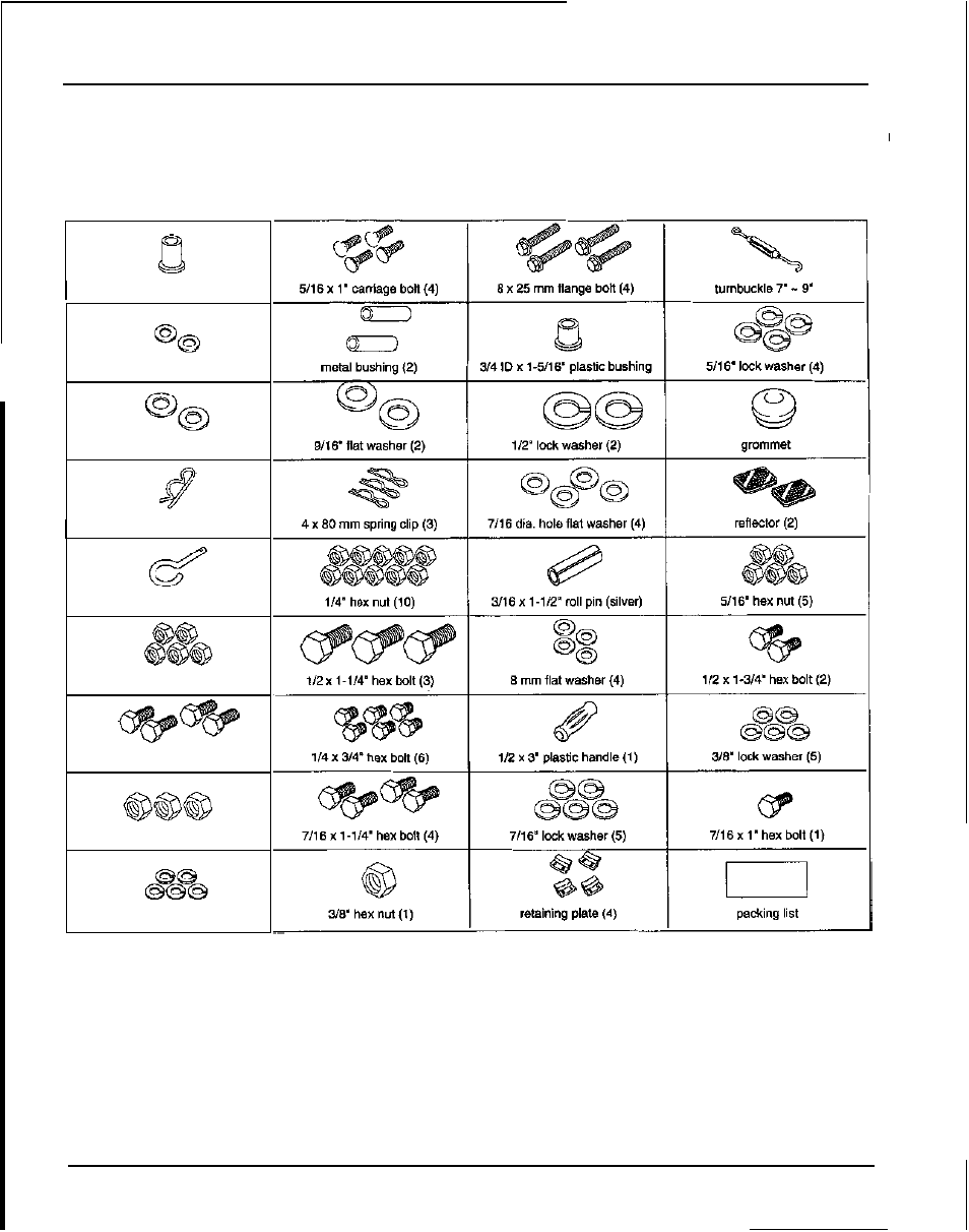 Inventory hardware bags | HONDA SB 2040 User Manual | Page 7 / 48