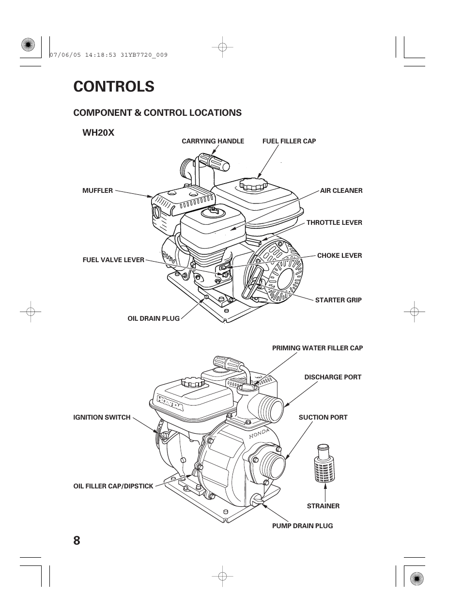 Controls, Component & control locations | HONDA WH15X User Manual | Page 10 / 64