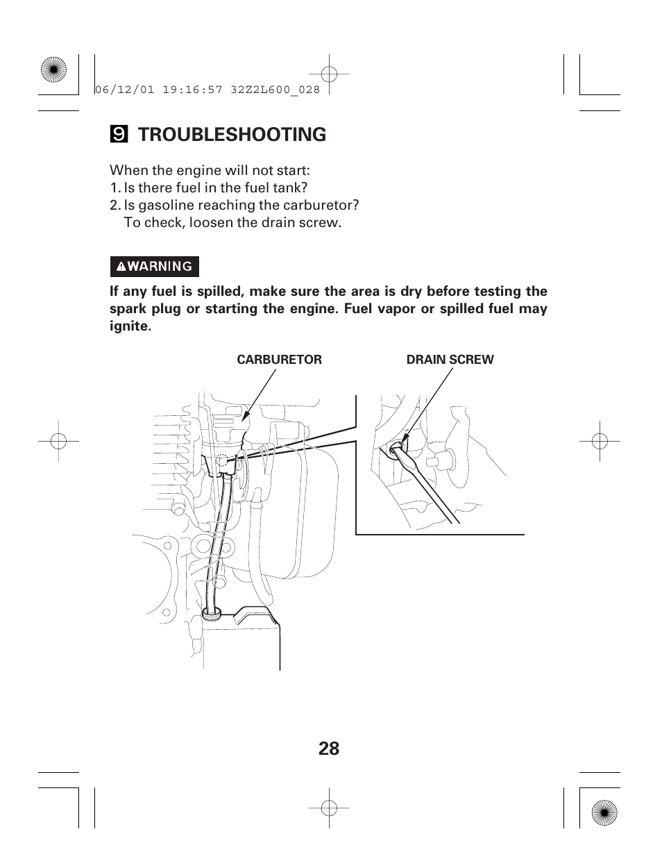 28 troubleshooting | HONDA GC135E GC160E User Manual | Page 28 / 32