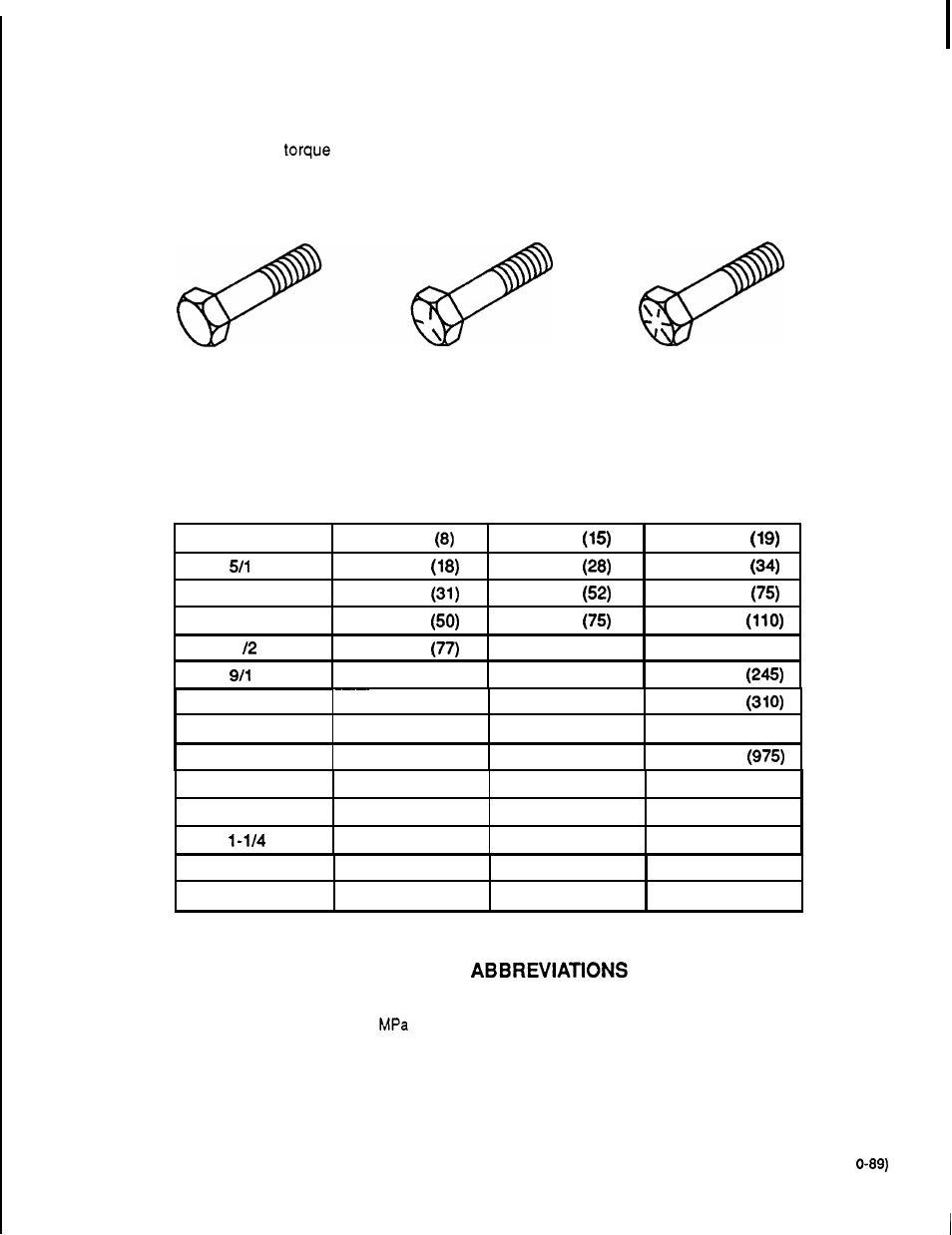 Torque chart, Chart, Torque | HONDA RM752A User Manual | Page 10 / 40