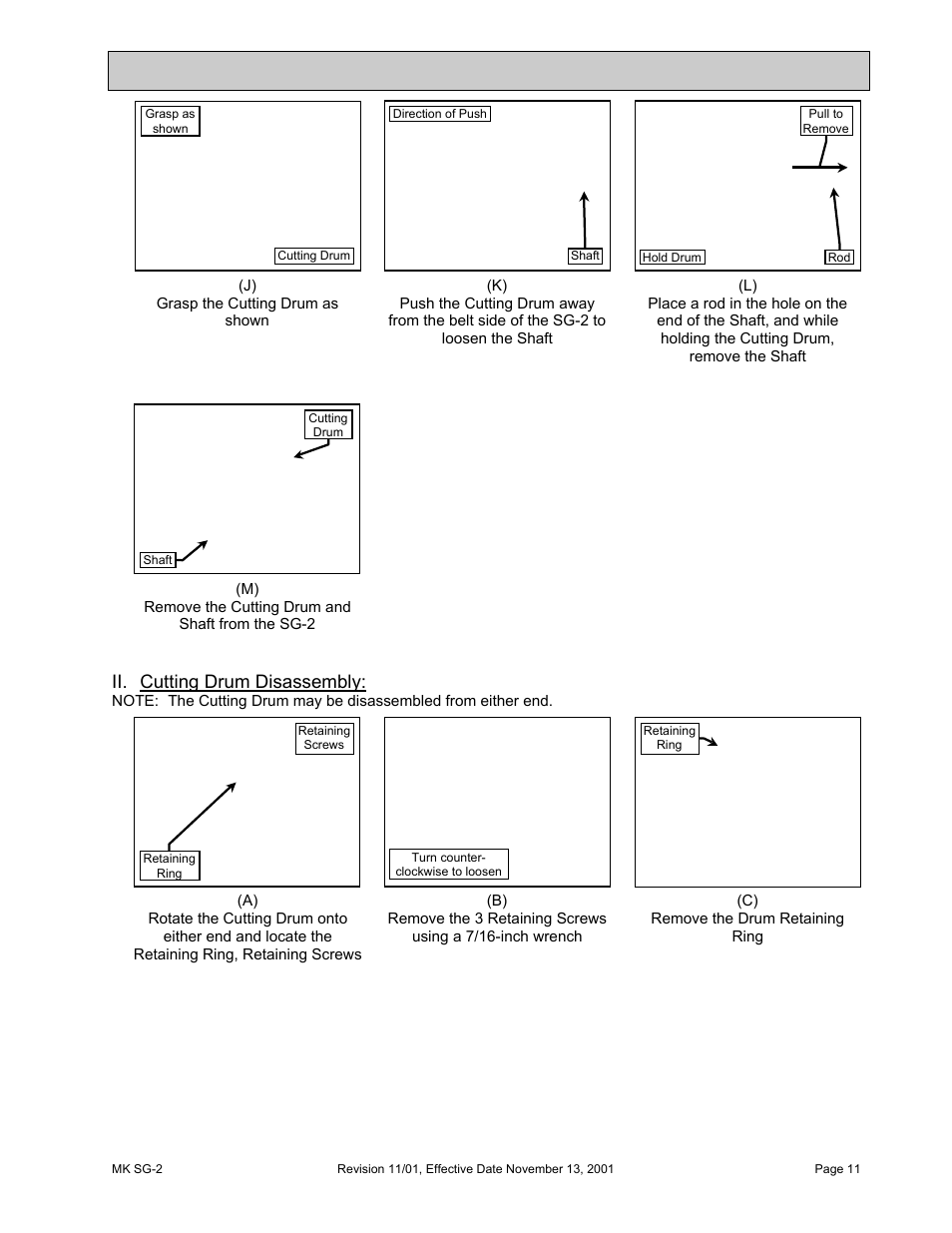 Unpacking, transport and assembly, Ii. cutting drum disassembly | HONDA MK SG-2 User Manual | Page 11 / 53
