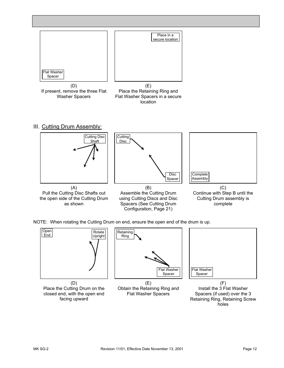 Unpacking, transport and assembly, Iii. cutting drum assembly | HONDA MK SG-2 User Manual | Page 12 / 53