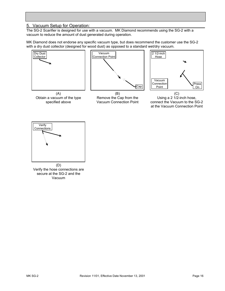 Unpacking, transport and assembly, Vacuum setup for operation | HONDA MK SG-2 User Manual | Page 16 / 53