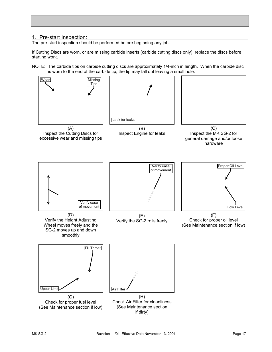 Setup, Setup, startup, adjustment, operation and shutdown, Setup: 1. pre-start inspection | HONDA MK SG-2 User Manual | Page 17 / 53
