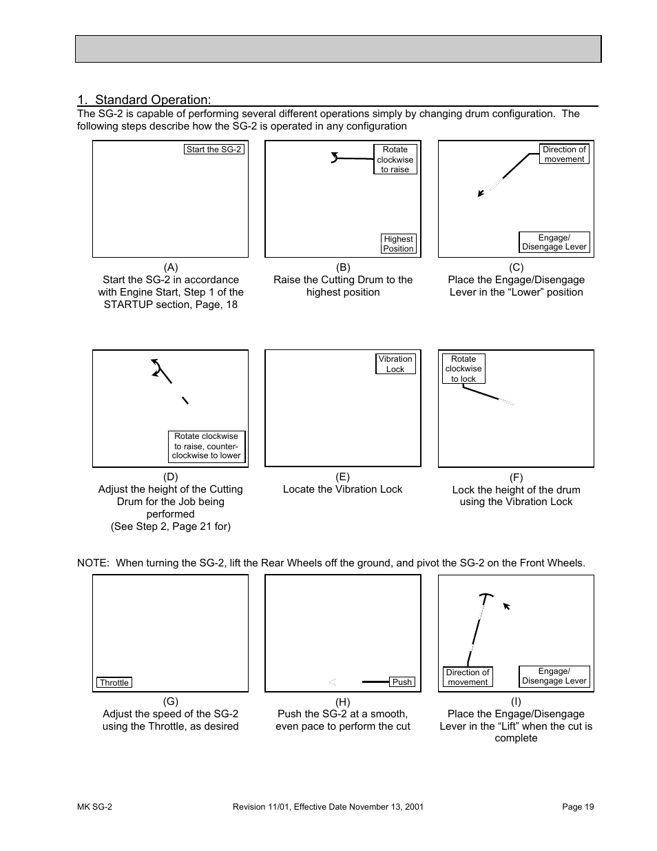 Operation, Setup, startup, adjustment, operation and shutdown, Operation: 1. standard operation | HONDA MK SG-2 User Manual | Page 19 / 53