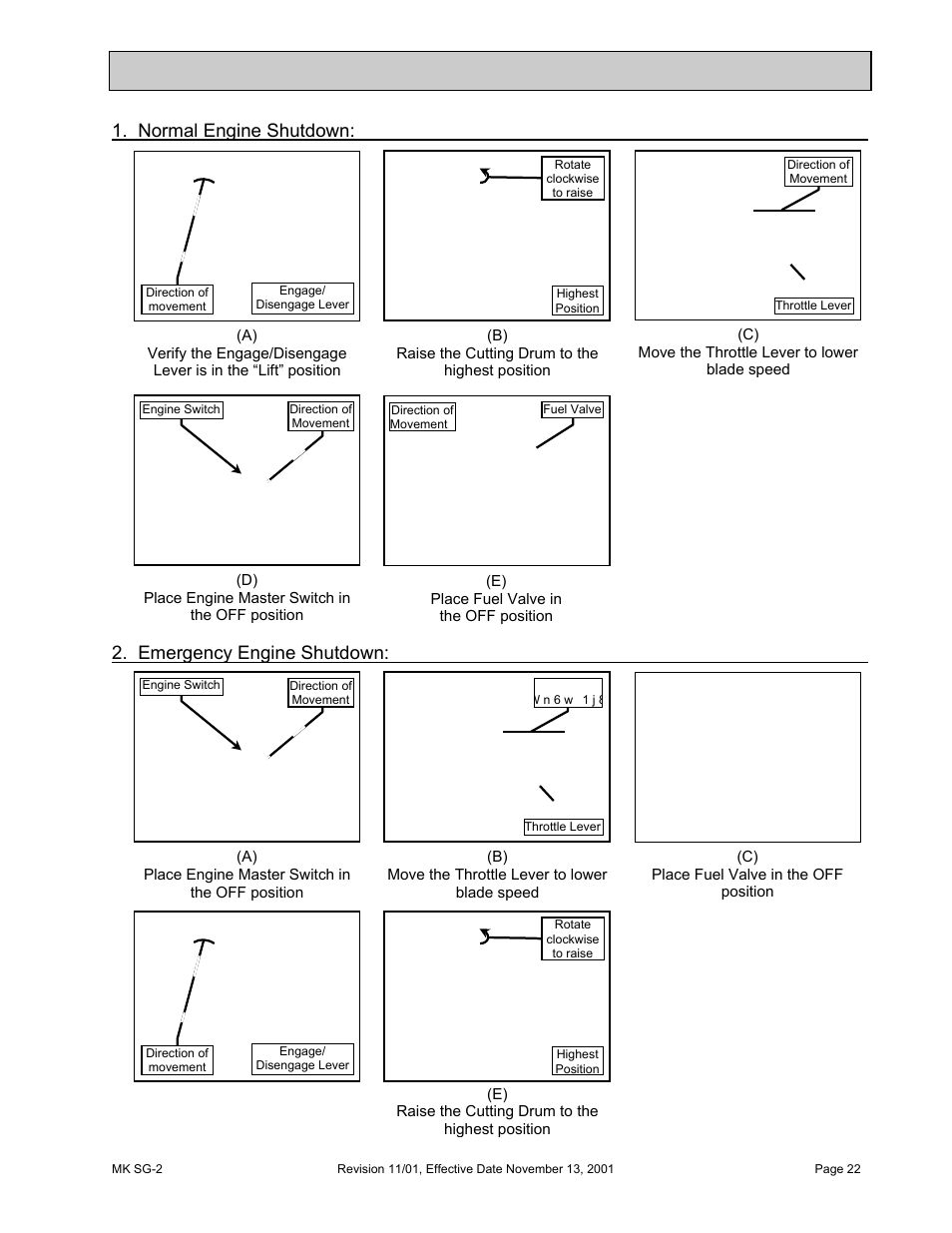 Shutdown, Setup, startup, adjustment, operation and shutdown | HONDA MK SG-2 User Manual | Page 22 / 53