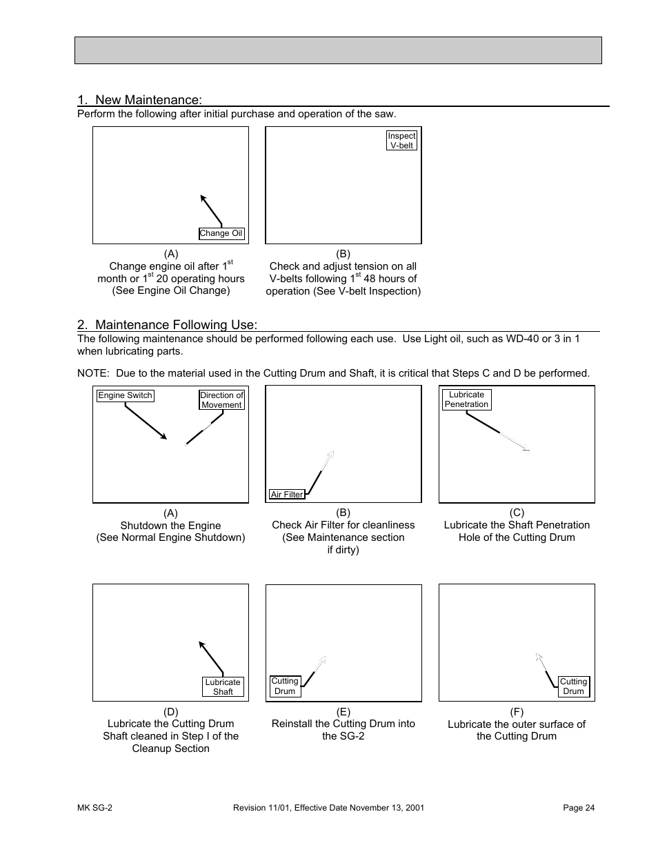Maintenance and troubleshooting, New maintenance, Maintenance following use | Maintenance: 1. new maintenance | HONDA MK SG-2 User Manual | Page 24 / 53
