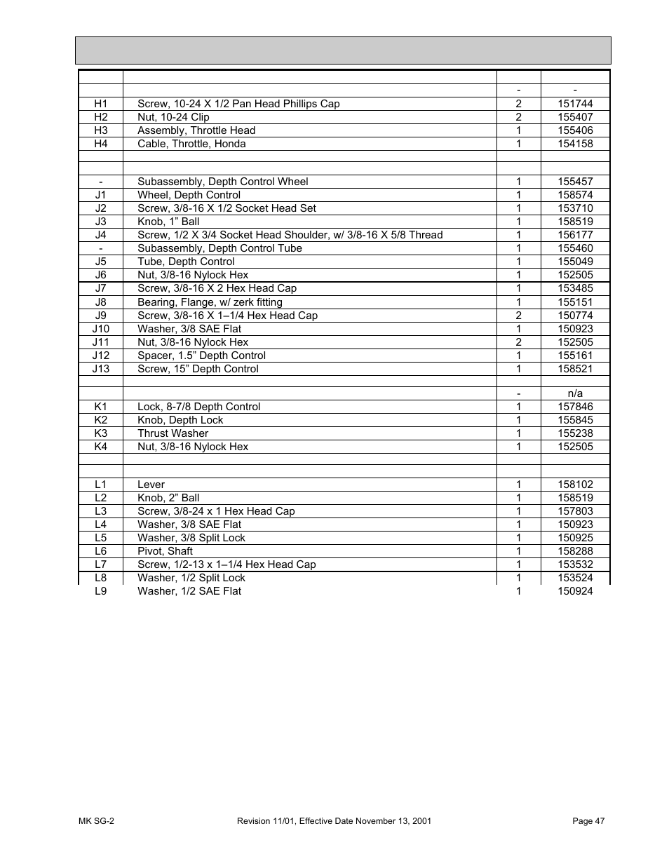 Exploded view and parts list | HONDA MK SG-2 User Manual | Page 47 / 53