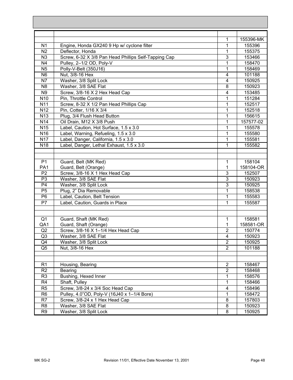 Exploded view and parts list | HONDA MK SG-2 User Manual | Page 48 / 53