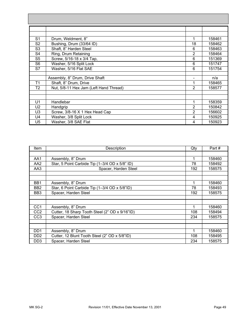Exploded view and parts list | HONDA MK SG-2 User Manual | Page 49 / 53