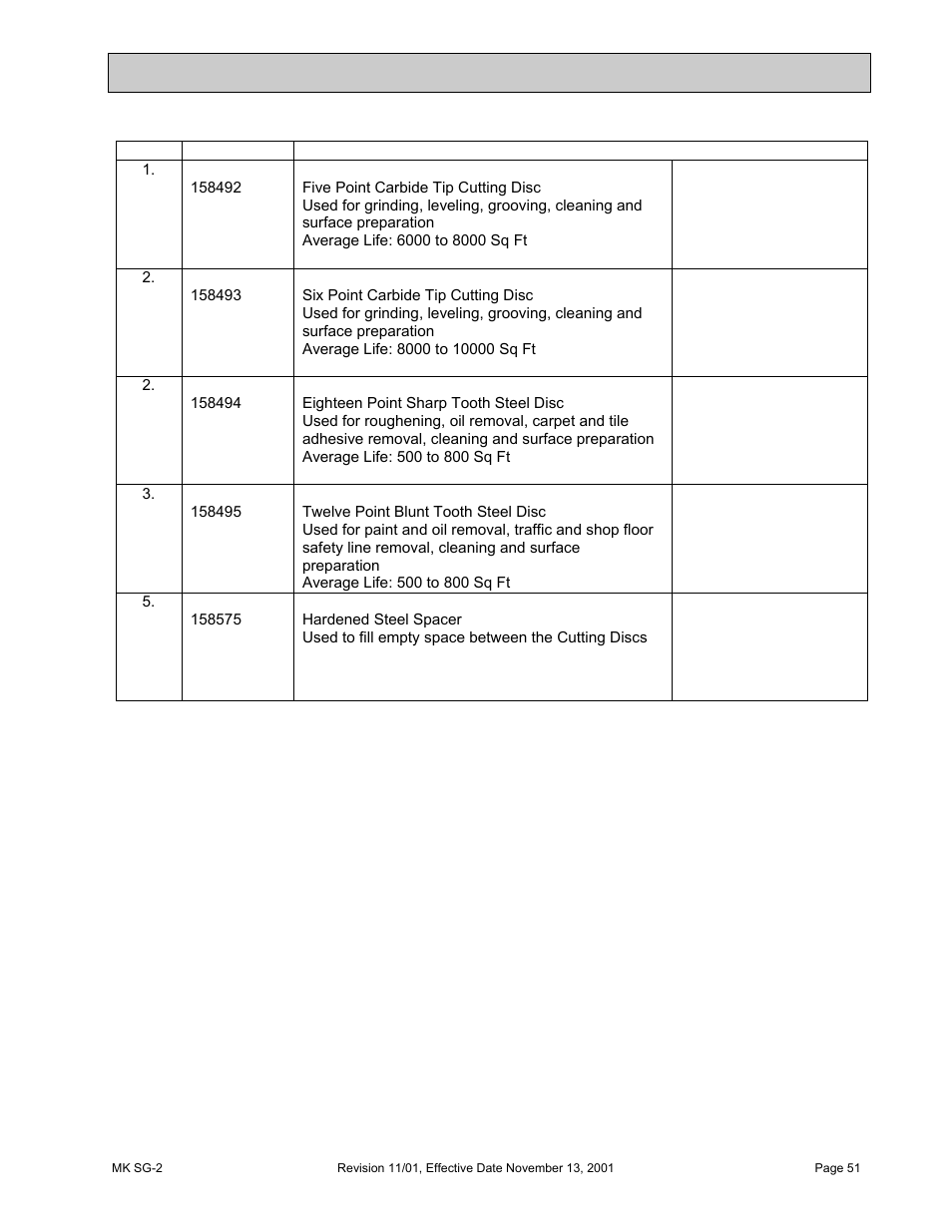 Accessories, ordering and return information, Accessories | HONDA MK SG-2 User Manual | Page 51 / 53