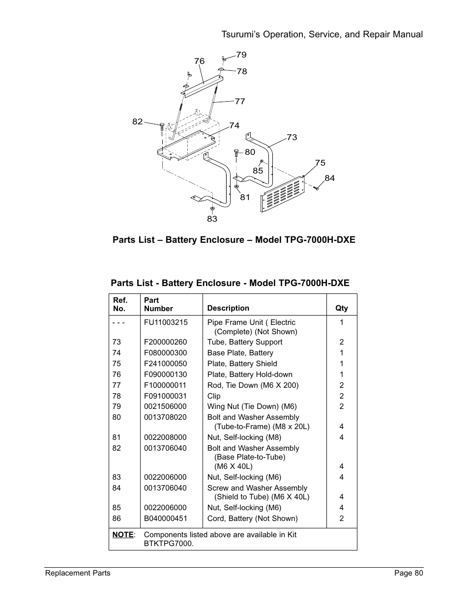 Tsurumi TPG-2900H-DX User Manual | Page 83 / 92