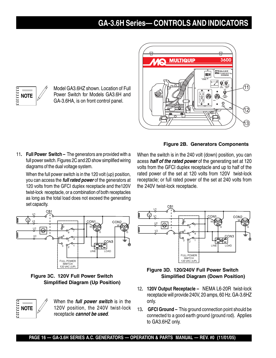 Ga-3.6h series— controls and indicators | Multiquip GA3.6H Series User Manual | Page 16 / 86