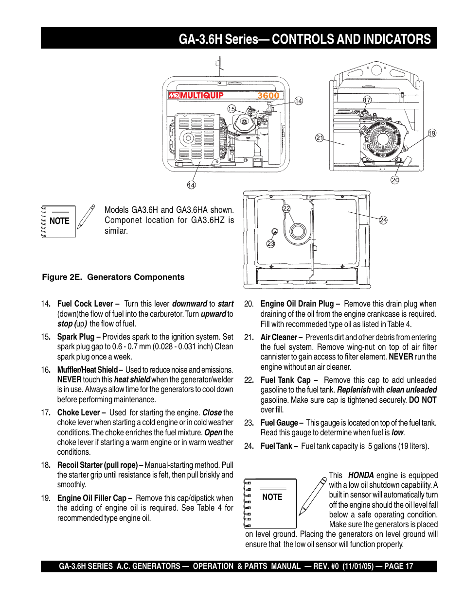 Ga-3.6h series— controls and indicators | Multiquip GA3.6H Series User Manual | Page 17 / 86